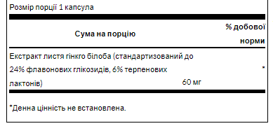 Ginkgo Biloba Extract - Standardized 60 mg - 120 Caps &mdash; оригинальный товар