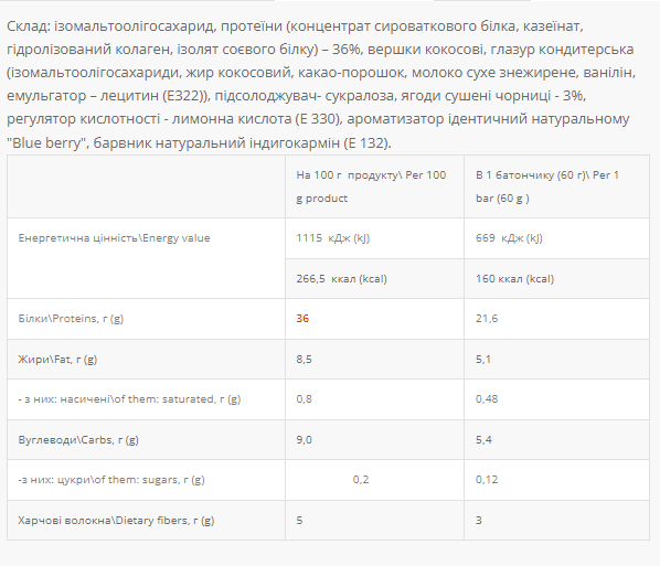 Power Pro 36% Sugar Free - 20x60g Blue berry &mdash; оригінальний товар