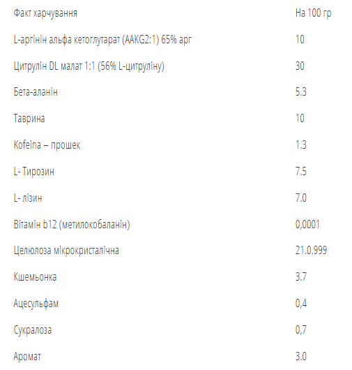 Pre-Workout Formula - 250g Orange &mdash; оригінальний товар