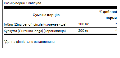 Full Spectrum Ginger Turmeric - 60caps &mdash; оригінальний товар