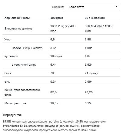 Whey Protein - 908g Caffe Late &mdash; оригінальний товар