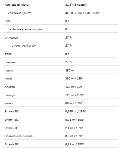 Isotonic -700g Pure &mdash; оригінальний товар