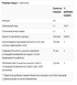CLA Extreme - 90 softgels &mdash; детальний вигляд товару