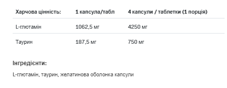 Glutamine 1250 Xtracaps - 180caps &mdash; оригінальний товар