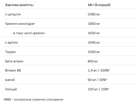 Big Pump Pre Workaut Formula - 420g Cherry &mdash; оригинальный товар
