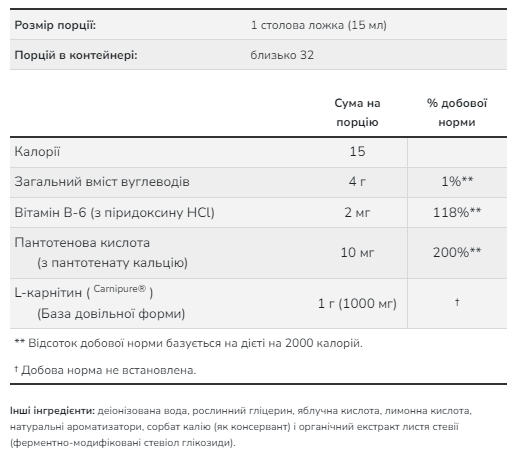 Carnitine Liquid 1000mg - 473ml Tropical Punch &mdash; оригинальный товар