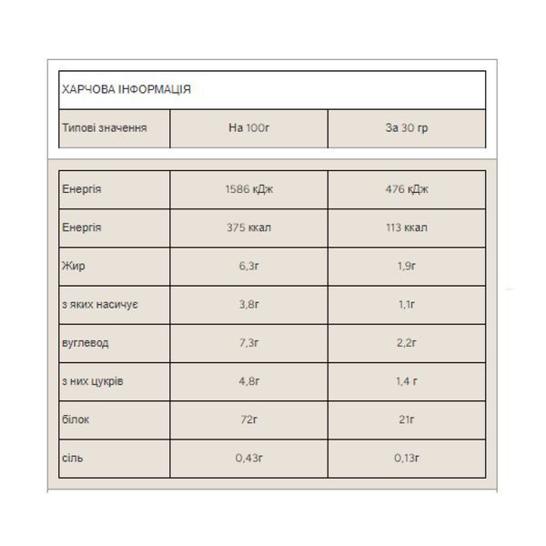 Impact Whey Protein - 2500g Mocha &mdash; оригінальний товар