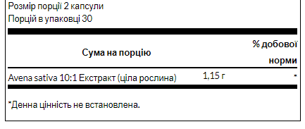 Avena Sativa 575mg - 60caps &mdash; оригінальний товар