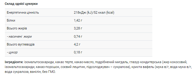 Power pro Кара bar - 20x20g &mdash; оригинальный товар