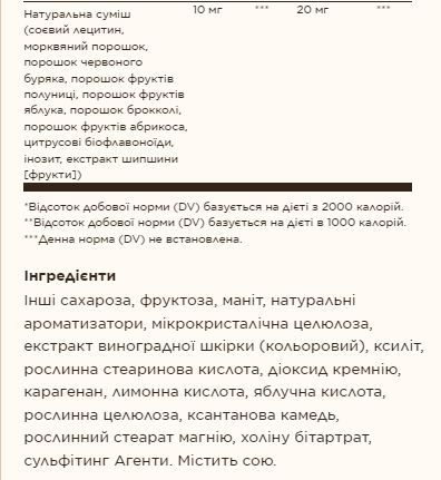 Kangavites&reg; Multivitamin & Mineral - 120 tabs Bouncin' Berry &mdash; оригінальний товар