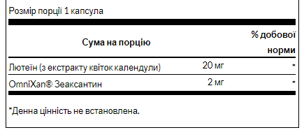 Synergistic Eye Health (Lutein Zeaxanthin) - 60soft &mdash; оригінальний товар