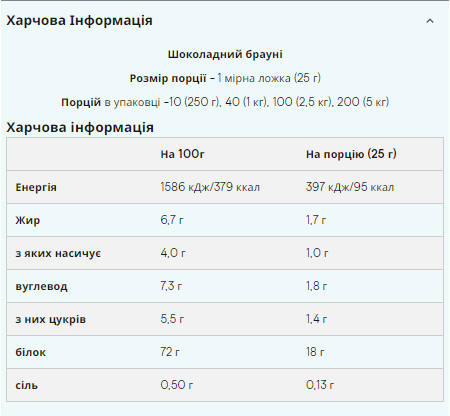 Impact Whey Protein - 5000g Chocolate Brownie &mdash; оригінальний товар