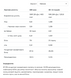 Whey Protein - 2270g Raspberry &mdash; фотографии товара с разных ракурсов
