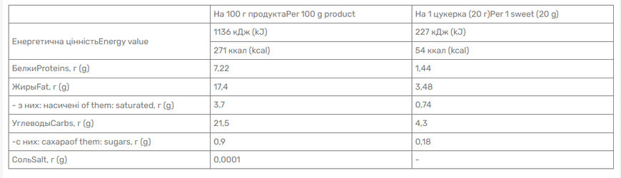 Power pro MAK bar - 20x20g &mdash; оригінальний товар