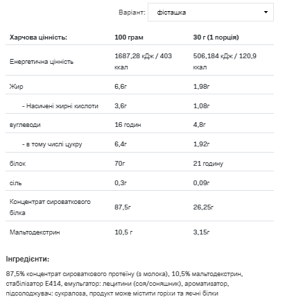 Whey Protein - 908g Chocolate-Mint &mdash; оригинальный товар