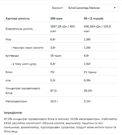 Whey Protein - 908g Chocolate Raspberry &mdash; оригінальний товар