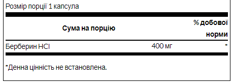 Berberine 400mg - 60 cap &mdash; оригинальный товар