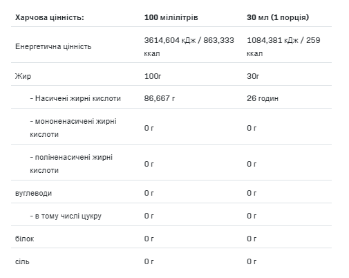 Coconut Oil - 500ml &mdash; оригінальний товар