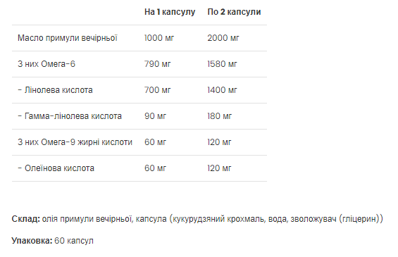 Ultra Women's Evening Primrose oil - 60 softgels &mdash; оригінальний товар