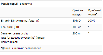 Pure CoQ10 30mg - 60 vcaps &mdash; оригинальный товар