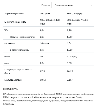 Whey Protein - 2270g Banana-Cookie &mdash; оригінальний товар