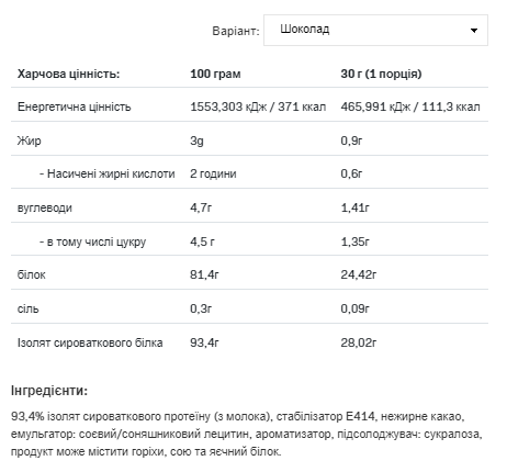 Isolate Protein - 908g Chocolate &mdash; оригинальный товар