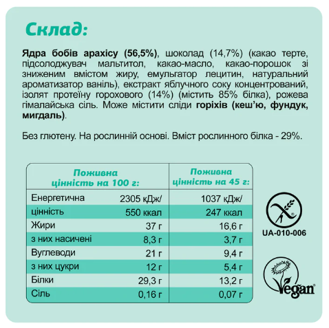 Mini Box Protein - 4x45g &mdash; оригінальний товар