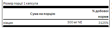 Niacin 500mg - 250cap &mdash; оригінальний товар