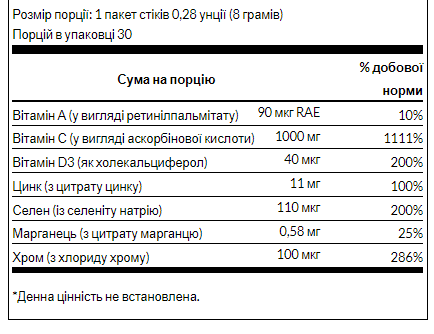 Immunity Assist vith C,D Zinc - 8g stick packs &mdash; оригинальный товар