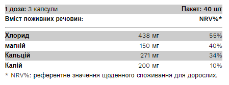 Electrolyte Complex - 120 caps &mdash; оригінальний товар