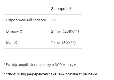 Collagen Peptides - 300g Forest Fruits &mdash; оригінальний товар