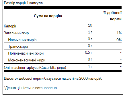 Pumpkin Seed Oil 1,000 mg - 100softgels &mdash; оригинальный товар