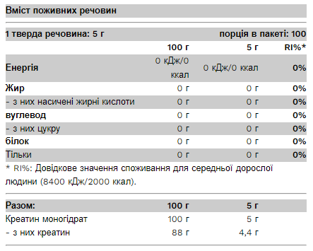 100% Creatine - 500g Unflavored &mdash; оригінальний товар