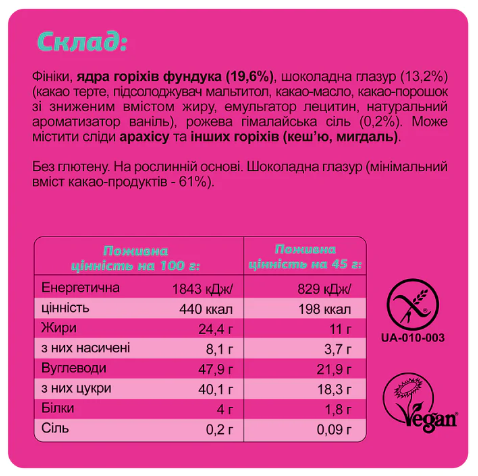 Mini Box Guilty Pleasure - 4x45g &mdash; оригінальний товар