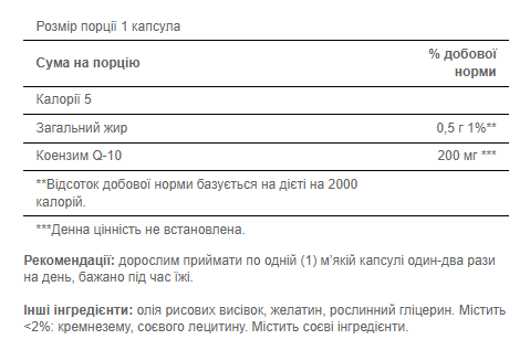Q-SORB&trade; Co Q-10 200 mg - 60 Rapid Release Softgels &mdash; оригинальный товар