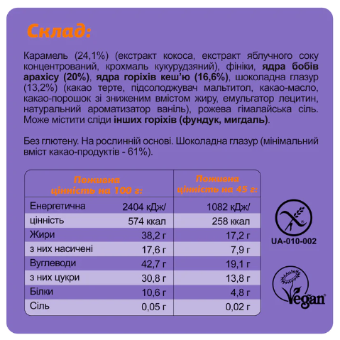 Mini Box Guilty Pleasure - 4x45g &mdash; оригінальний товар