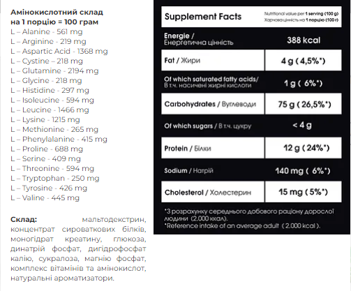 Carbo Mass Gainer - 4000g Cappucino &mdash; оригінальний товар