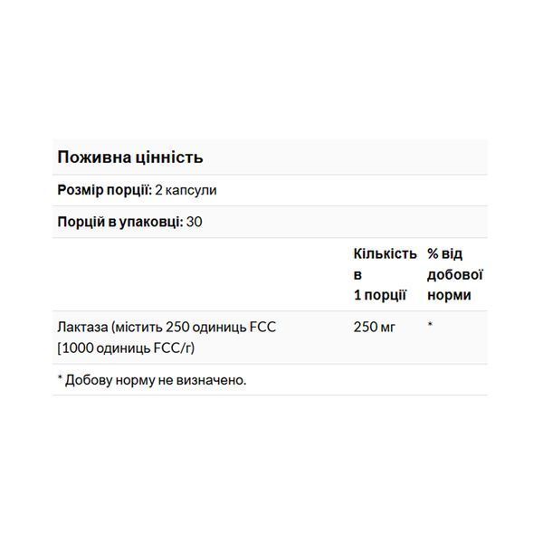 Lactase Enzyme 250mg - 60 softgels &mdash; оригінальний товар