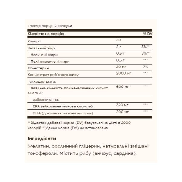 Omega-3 Fish Oil Concentrate - 120 softgels &mdash; оригинальный товар