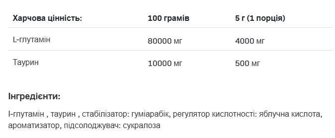 Glutamine - 500g &mdash; оригінальний товар