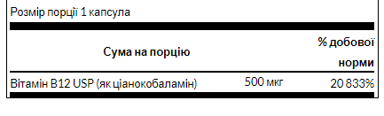 Vitamin B-12 500mcg - 30caps &mdash; оригінальний товар