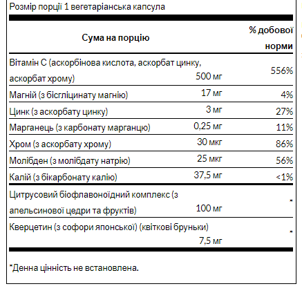Vitamin C Complex with Bioflavonoids - 60 Veg caps &mdash; оригінальний товар