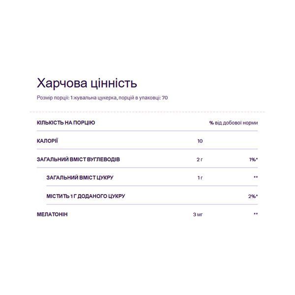 Melatonin 3mg - 70 gummies &mdash; оригинальный товар