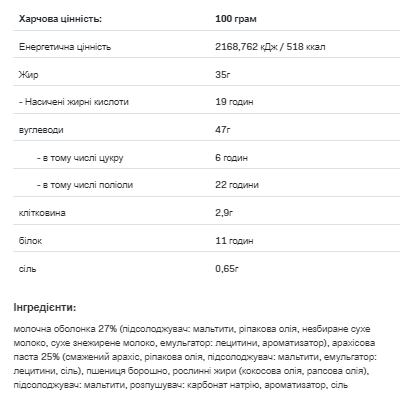 Fitking Delicious Cookie -128g White Cream Peanut &mdash; оригинальный товар