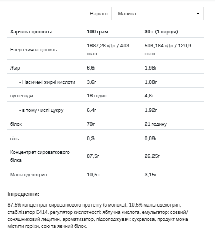 Whey Protein - 908g Raspberry &mdash; оригінальний товар