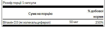 Vitamin D3 2000IU 50mcg - 250caps &mdash; оригінальний товар