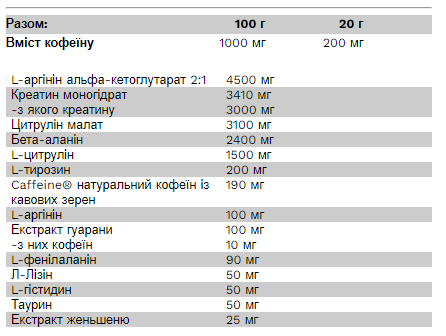 Phantom Pre-Workout - 300g Mango Blast &mdash; оригінальний товар