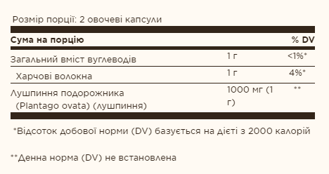 Psyllium Husks Fiber 500mg - 200 Vcaps &mdash; оригінальний товар