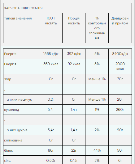 Impact Whey Isolate - 1000g Vanilla &mdash; оригінальний товар