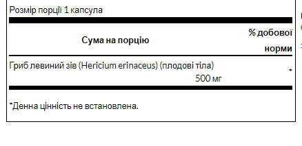 Lions Mane Mushroom 500mg - 60caps &mdash; оригинальный товар